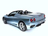 car cards, Ferrari Spider back , sportscar ecards